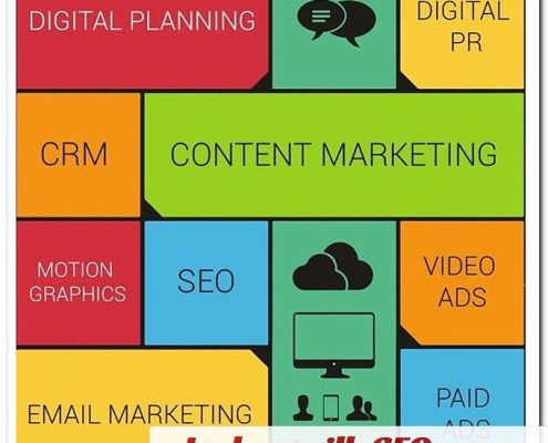 trends in seo for 2017